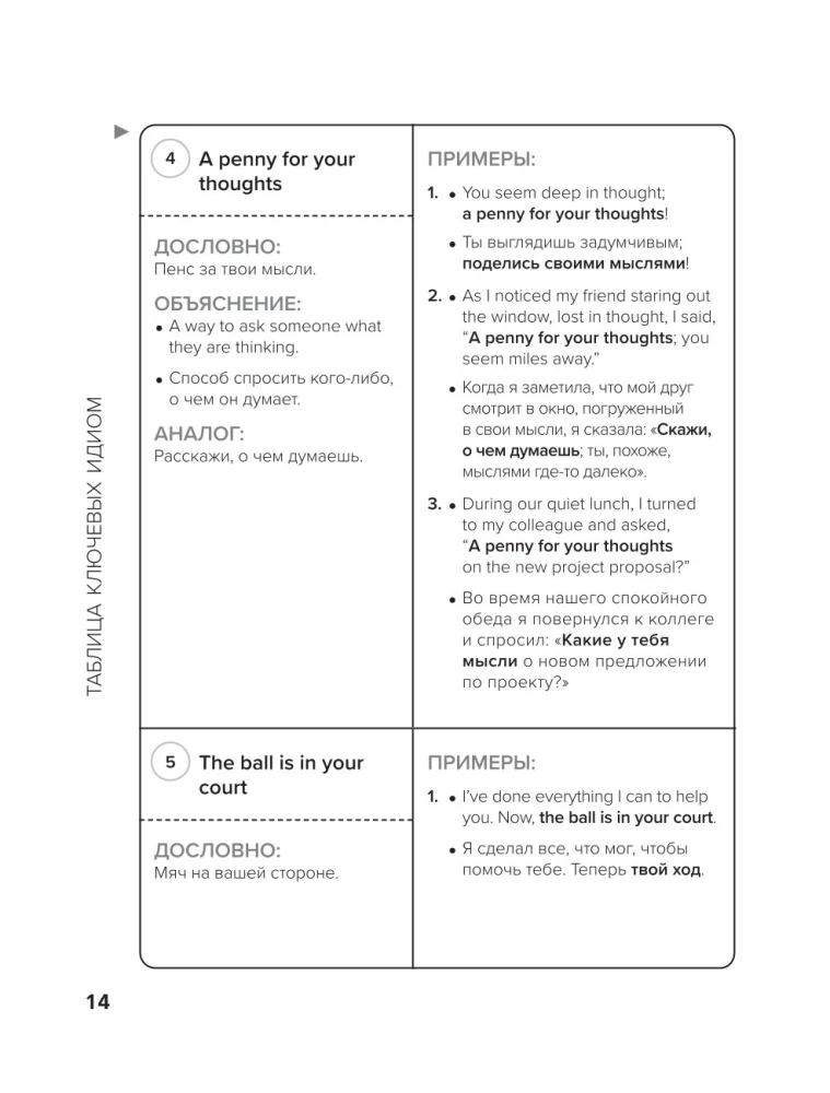 English Idioms for Everyday Life. Easy to Remember, Beautiful to Speak