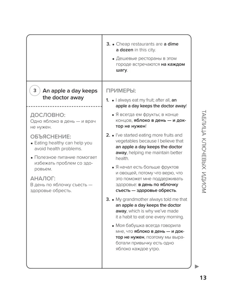 English Idioms for Everyday Life. Easy to Remember, Beautiful to Speak