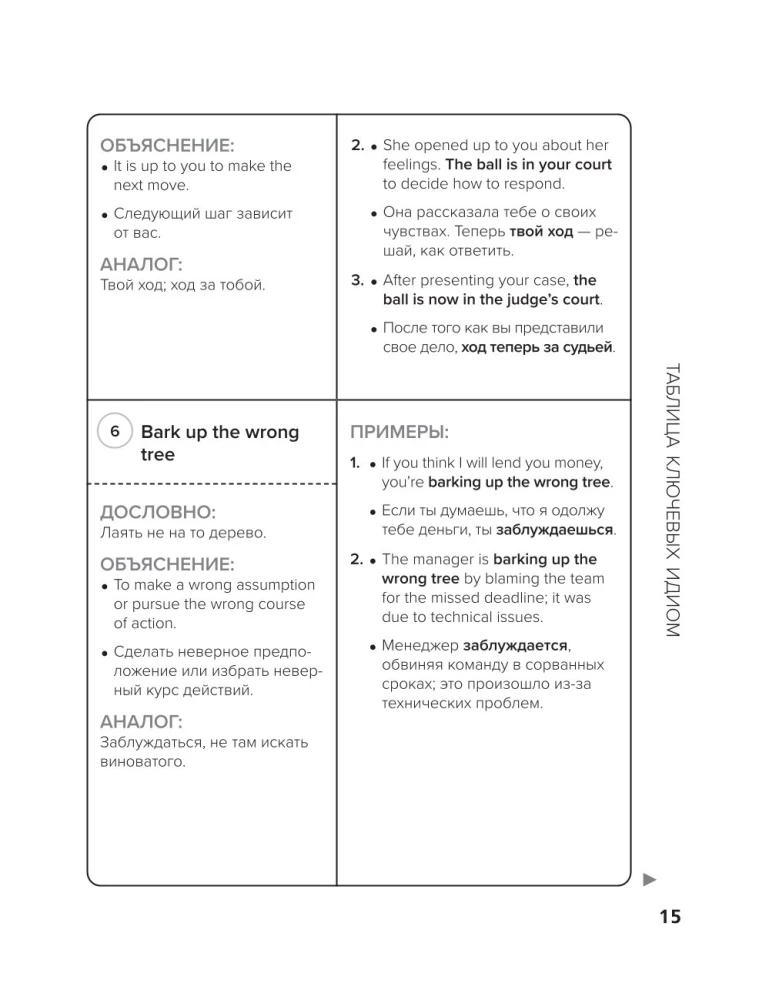 English Idioms for Everyday Life. Easy to Remember, Beautiful to Speak