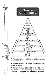 Доказательная логопедия. Все о проблеме запуска речи