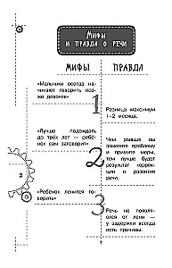 Доказательная логопедия. Все о проблеме запуска речи
