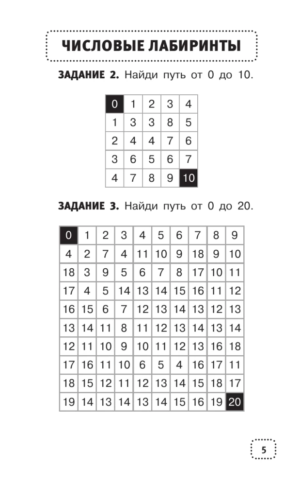 Matemaatilised mõistatused põhikooli jaoks