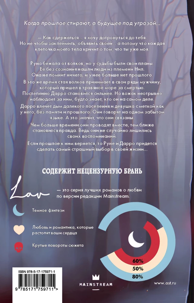 Когда мотылек полюбил пчелу