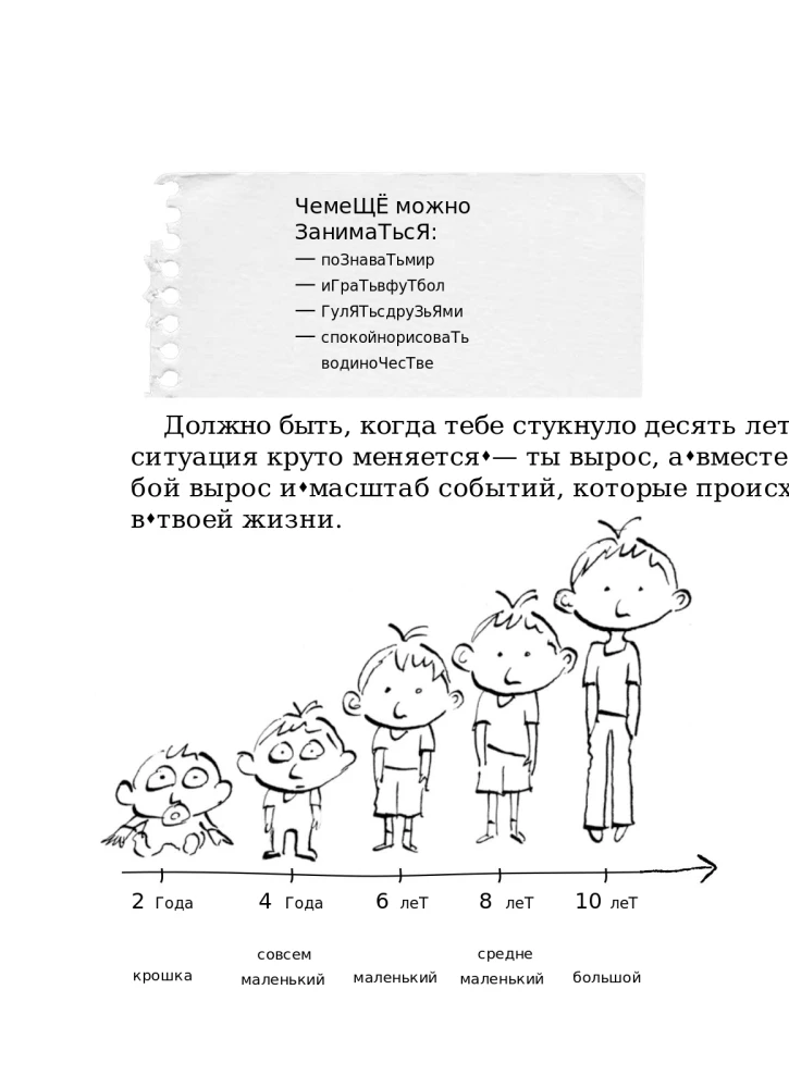 My Adventures. How to Fall in Love