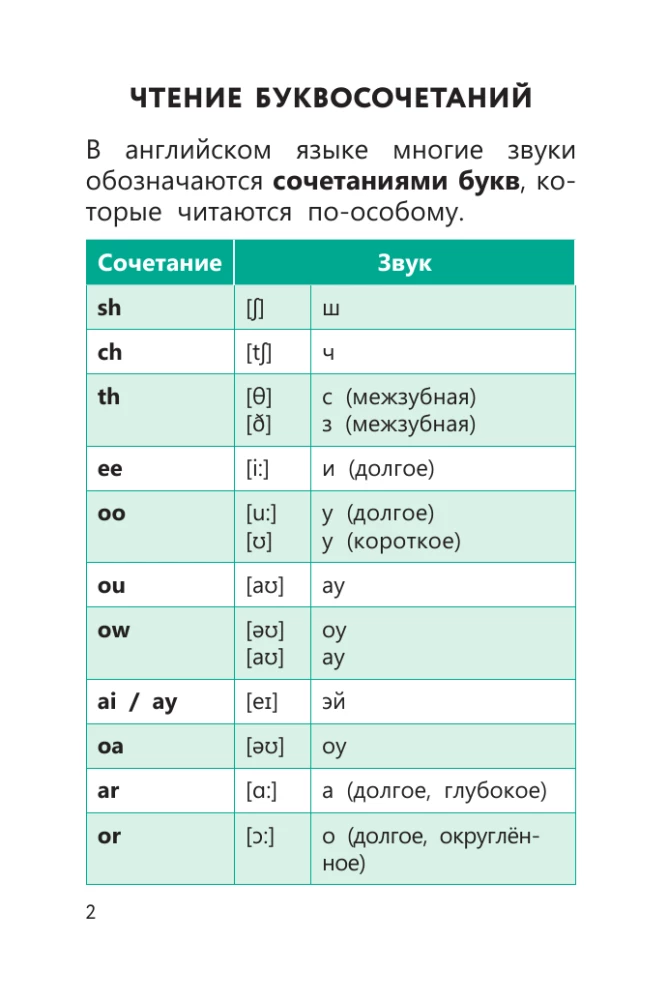 Špikeru grāmatas angļu valodā. Sākumskola