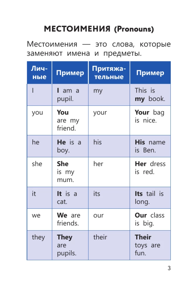 Špikeru grāmatas angļu valodā. Sākumskola