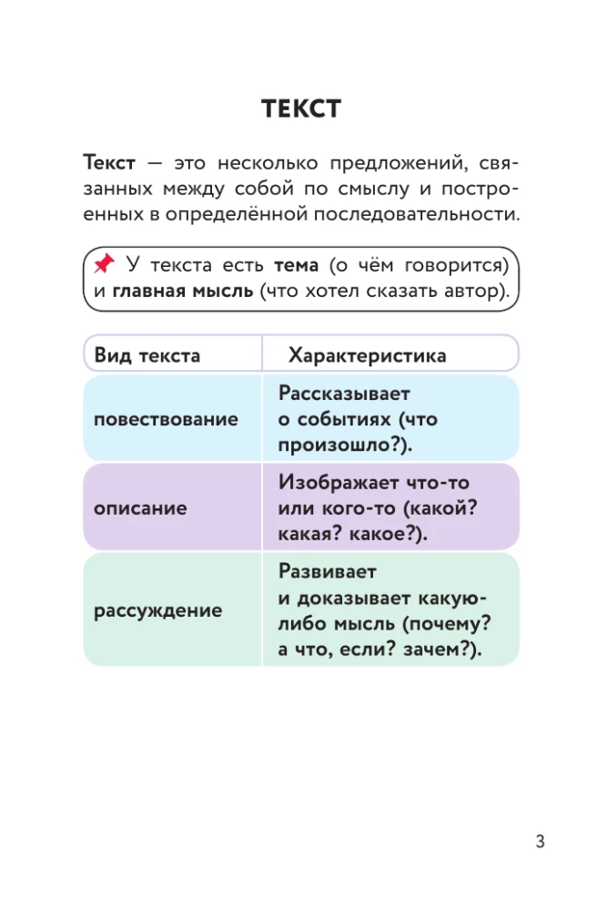 Шпаргалки по литературному чтению. Начальная школа