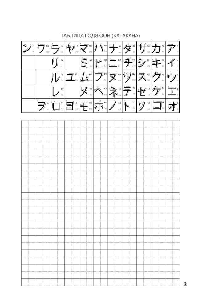 Японский язык. Тренажер по письму