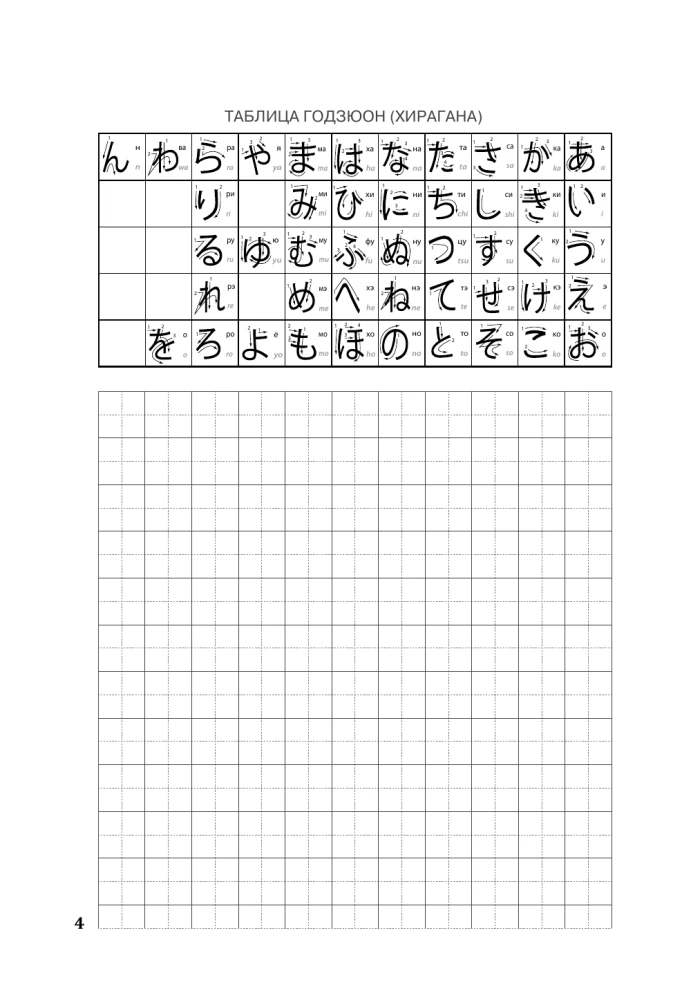 Японский язык. Тренажер по письму