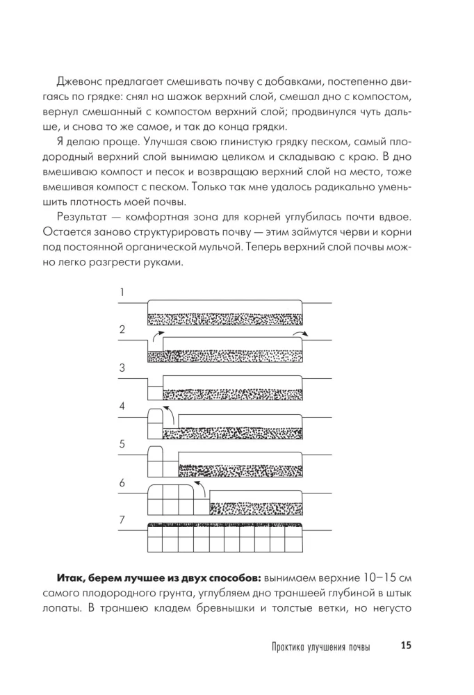 Dacha Book for Gardeners and Vegetable Growers