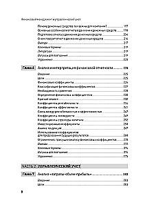Financial Management and Managerial Accounting for Executives and Entrepreneurs