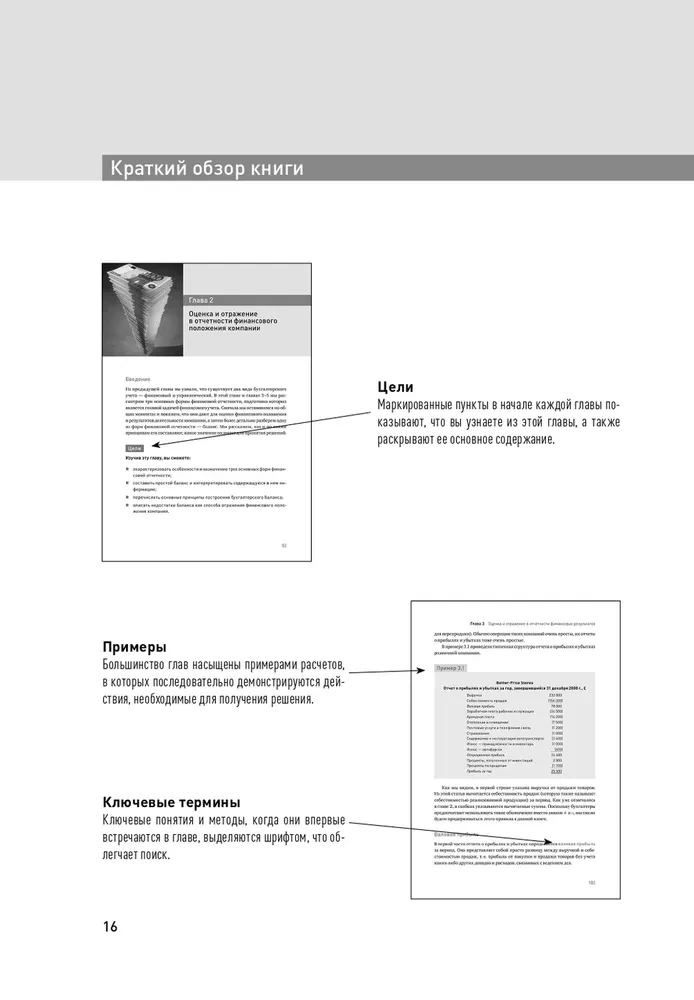 Financial Management and Managerial Accounting for Executives and Entrepreneurs