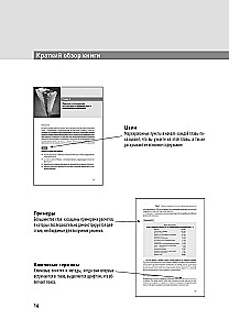 Financial Management and Managerial Accounting for Executives and Entrepreneurs