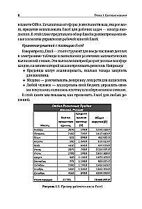 Excel. Žingsnis po žingsnio vadovas profesionaliems ir asmeniniams uždaviniams