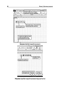 Excel. Žingsnis po žingsnio vadovas profesionaliems ir asmeniniams uždaviniams
