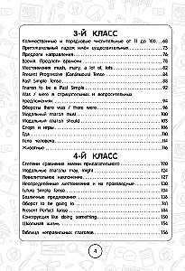 English Language: A Super Visual Guide. Grades 1-4