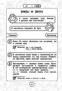 English Language: A Super Visual Guide. Grades 1-4