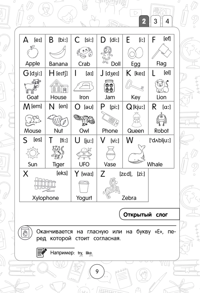 English Language: A Super Visual Guide. Grades 1-4