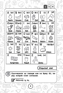 English Language: A Super Visual Guide. Grades 1-4