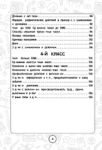 Mathematics: Super Visual Guide. Grades 1-4