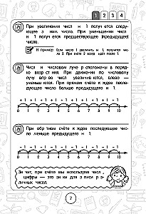 Mathematics: Super Visual Guide. Grades 1-4