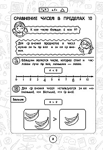 Mathematics: Super Visual Guide. Grades 1-4