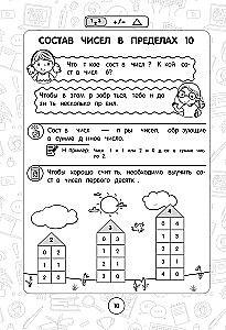 Mathematics: Super Visual Guide. Grades 1-4