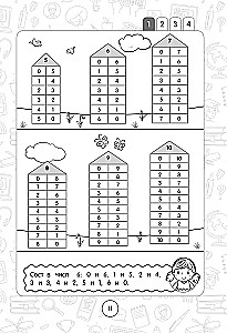 Mathematics: Super Visual Guide. Grades 1-4