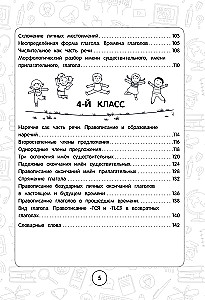 Krievu valoda: superpārskatāms ceļvedis. 1–4 klase