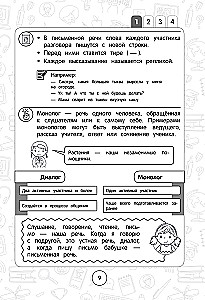 Krievu valoda: superpārskatāms ceļvedis. 1–4 klase