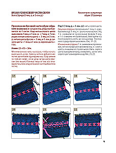 Robimy domowe obuwie na drutach