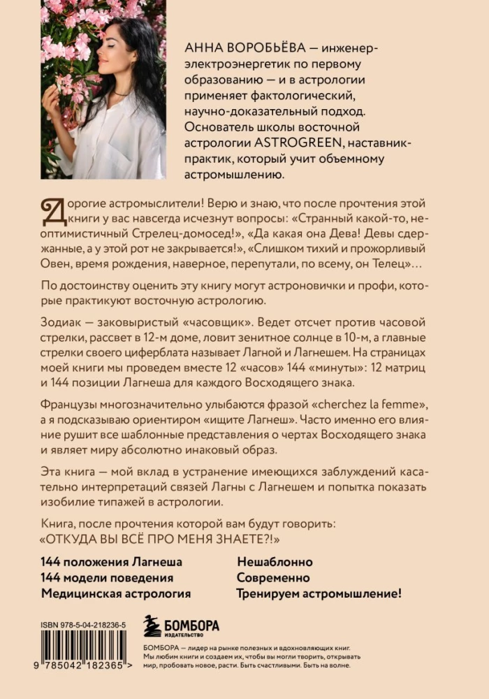 Astrothinking. Lagna + Laghesh: 144 behavior models