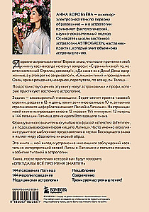 Astrothinking. Lagna + Laghesh: 144 behavior models