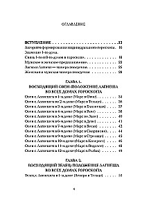Astrothinking. Lagna + Laghesh: 144 behavior models