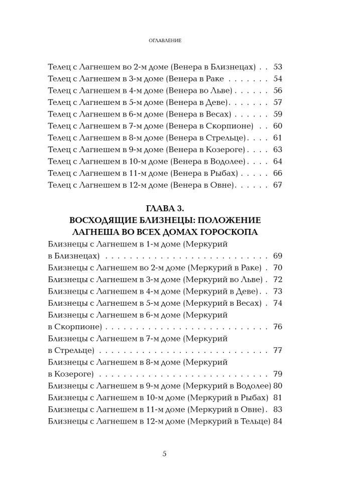 Astrothinking. Lagna + Laghesh: 144 behavior models