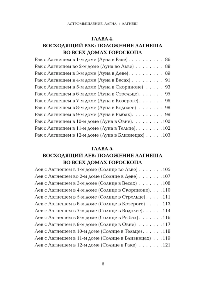 Astrothinking. Lagna + Laghesh: 144 behavior models