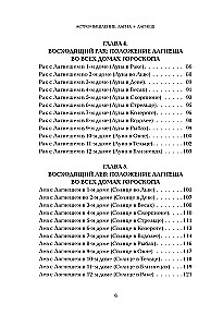 Astrothinking. Lagna + Laghesh: 144 behavior models
