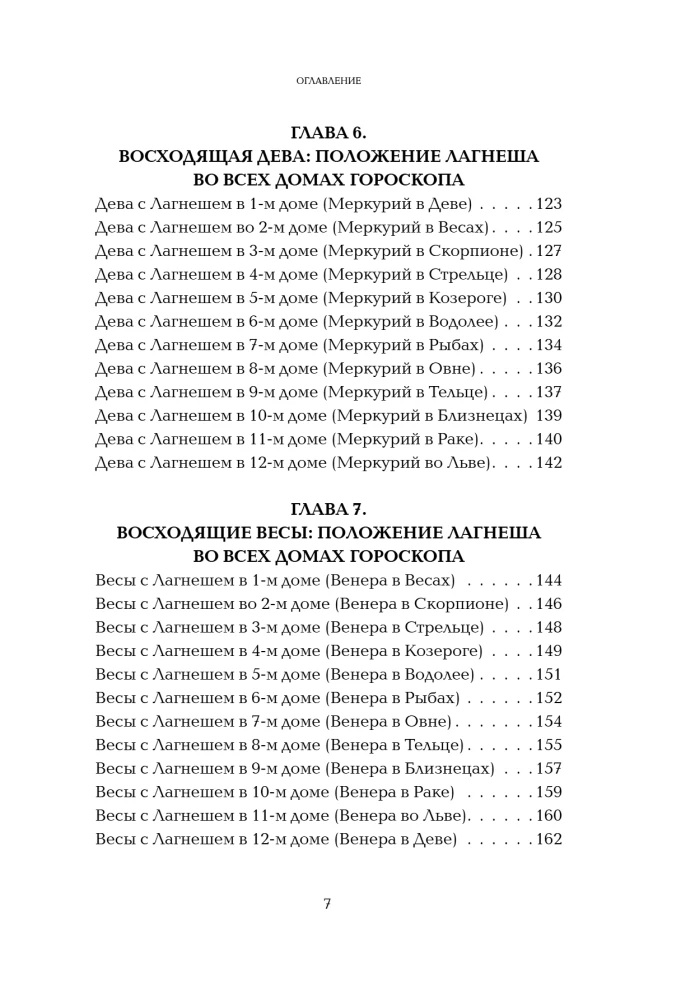 Astrothinking. Lagna + Laghesh: 144 behavior models