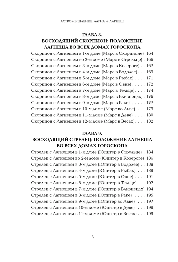 Astrothinking. Lagna + Laghesh: 144 behavior models