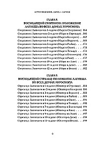 Astrothinking. Lagna + Laghesh: 144 behavior models