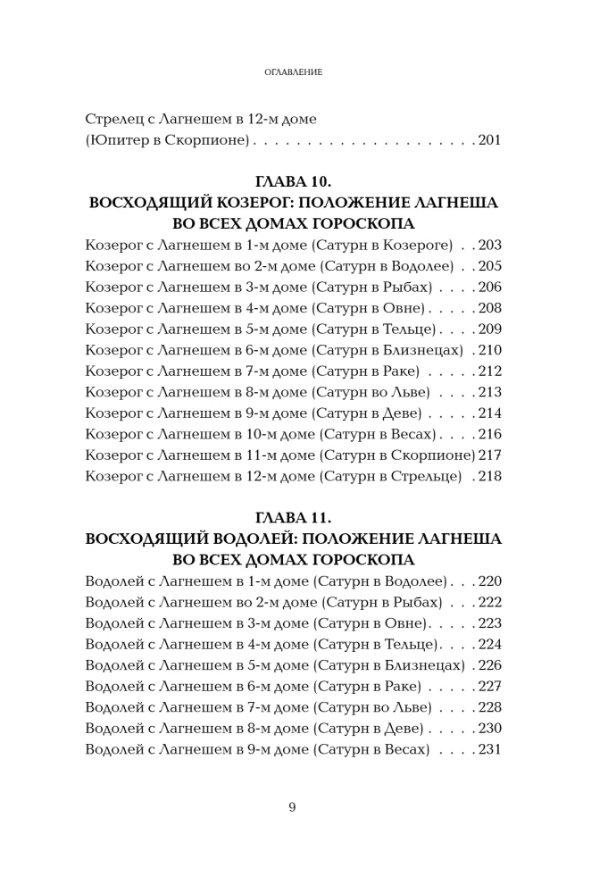 Astrothinking. Lagna + Laghesh: 144 behavior models