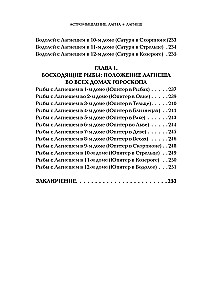Astrothinking. Lagna + Laghesh: 144 behavior models