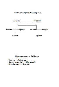 Последний выстрел