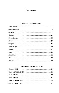 Духовка Сильвии Плат. Дилогия