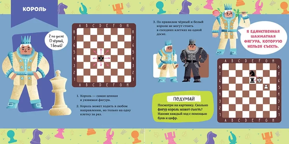 Стань чемпионом по шахматам. Игра в шахматы