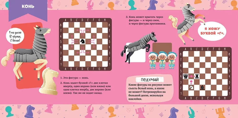 Стань чемпионом по шахматам. Игра в шахматы