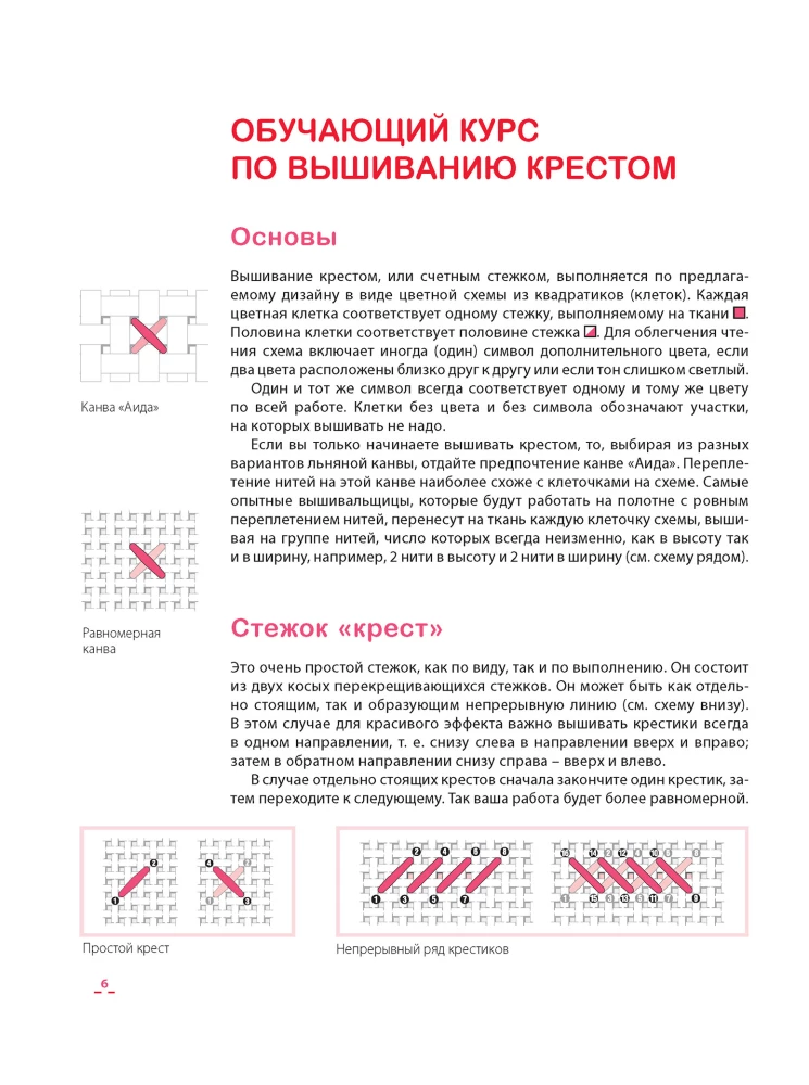 Dekorative Motive, gestickt mit Kreuzstich