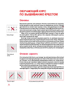 Dekorative Motive, gestickt mit Kreuzstich
