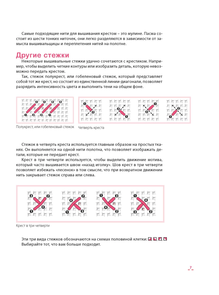 Dekorative Motive, gestickt mit Kreuzstich