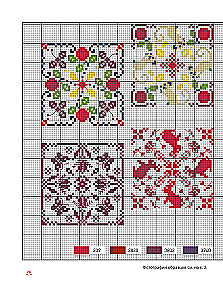 Dekorative Motive, gestickt mit Kreuzstich